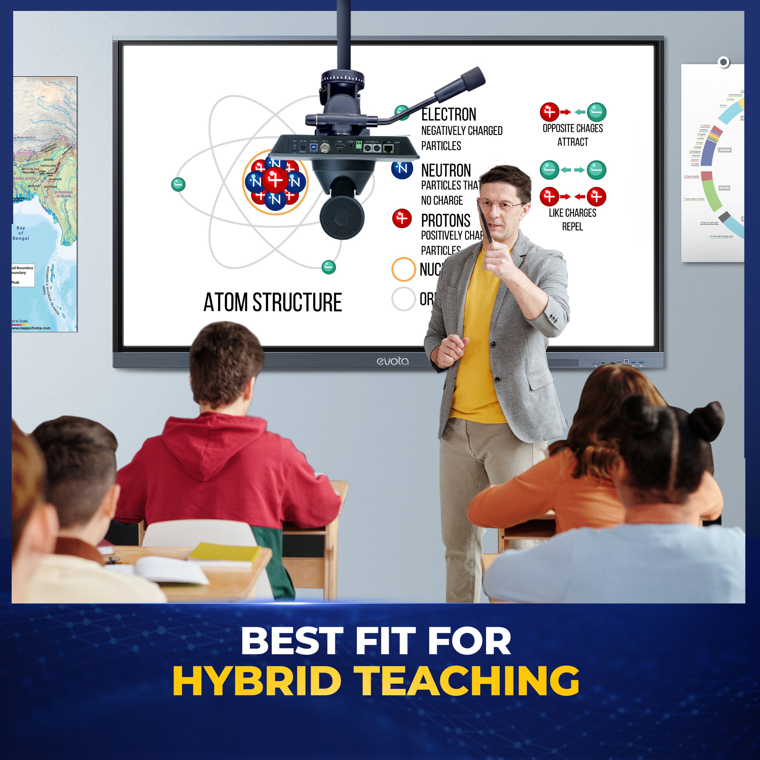 evota Smart Board for Interactive Education